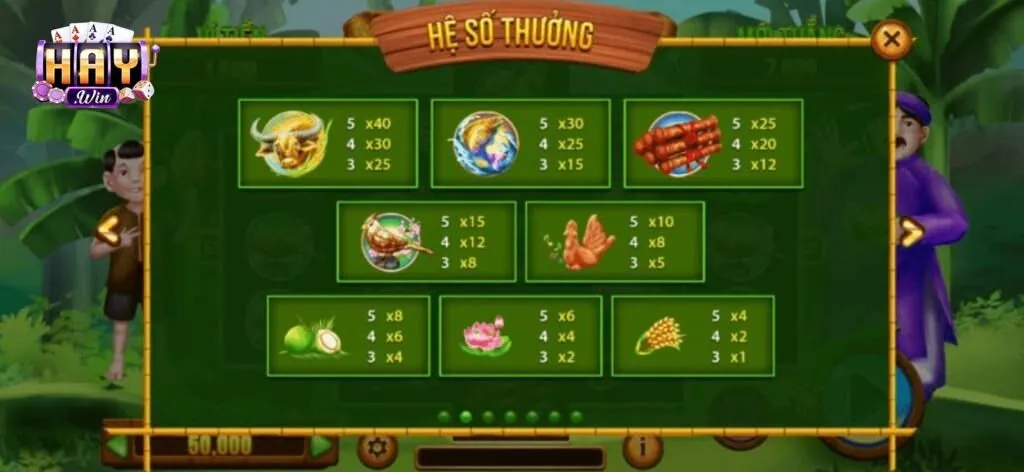 Nổ Hũ Thằng Bờm  – Làm Giàu Từ Truyện Cổ Tích Ngày Xưa